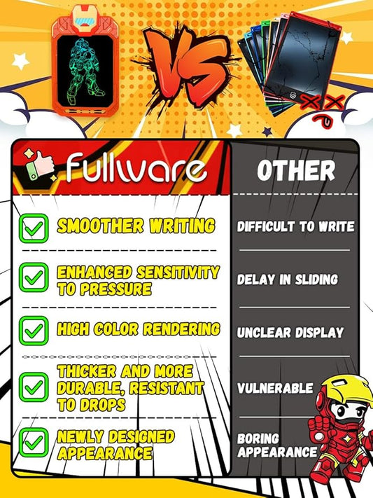 LCD Writing Tablet for Kids 10 Inch Mech Iron Hero for Toddler 3 4 5 6 7 8 - Paint, Doodle Board, Drawing Pad - Travel Toys, Road Trip Car Activities, Birthday Christmas Gift Boys & Man