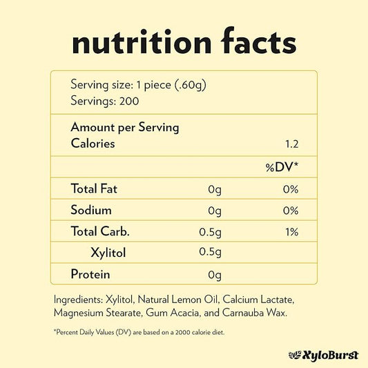 XyloBurst - Xylitol Mints | Sugar Free Breath Mint for Oral Health | Gluten Free, Vegan, Keto Friendly | Aspartame Free Mints | Lemon | 200 Count Jar