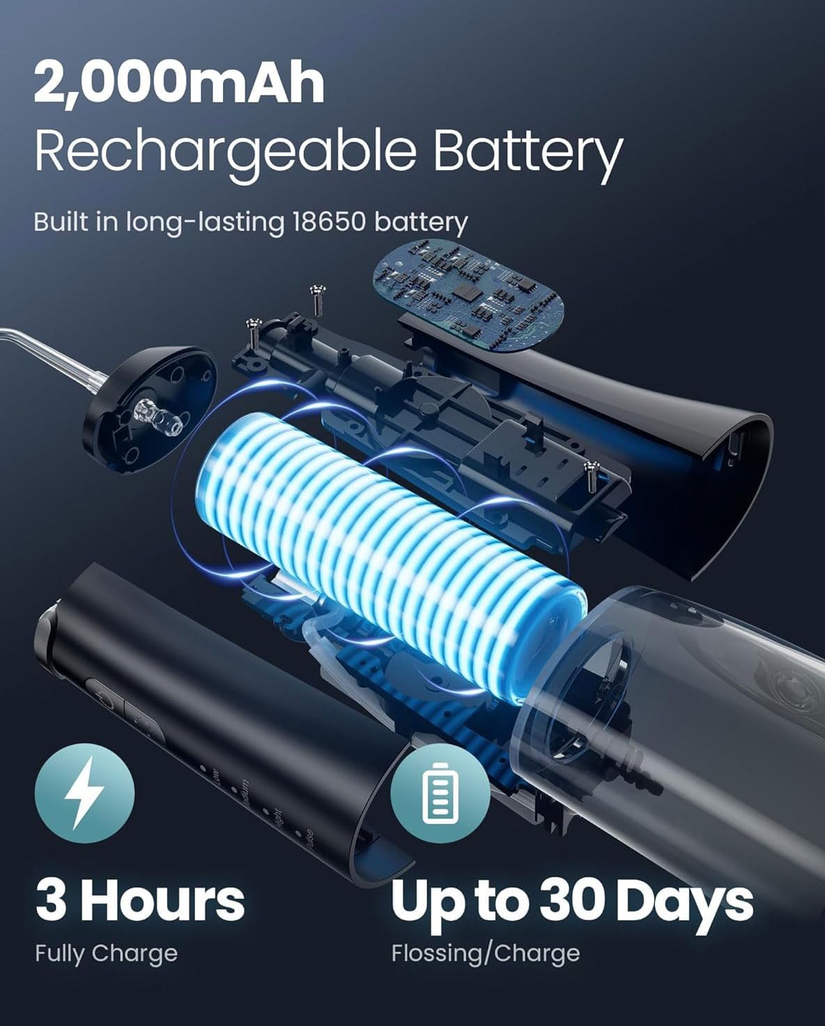 Onlyone Water Dental Flosser, 300ML Portable Oral Irrigator for Teeth, 4 Modes and 5 Jet Tips,Rechargeable Irrigation Cleaner,Electric Flossing Machine Power Flossers & Irrigator Accessories Black