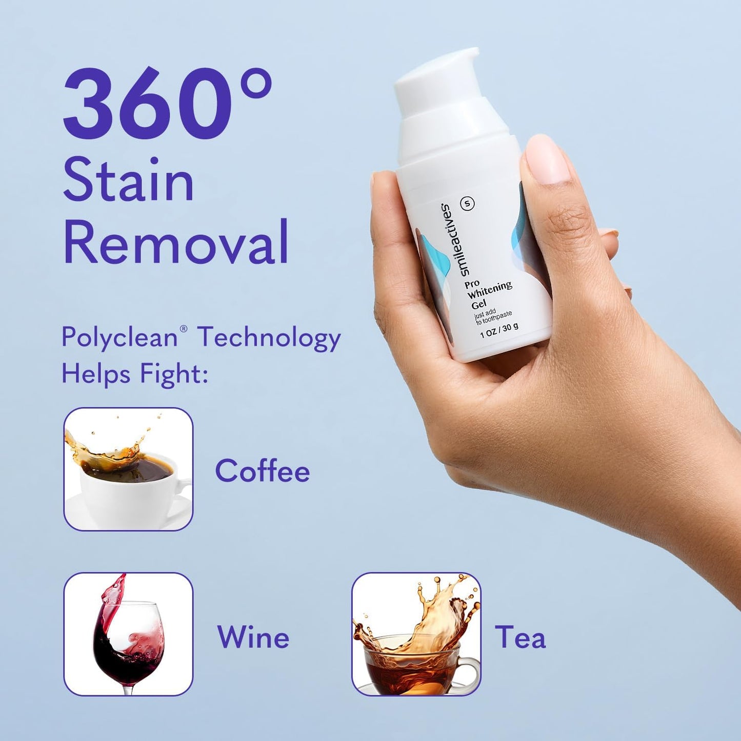 Smileactives Teeth Whitening Gel for Toothpaste with Clinical-Grade Hydrogen Peroxide, Tooth Stain Remover for White Teeth, Dentist Quality Pro Whitening Gel to Remove Stains, 90 Day, 3.8 oz Bottle