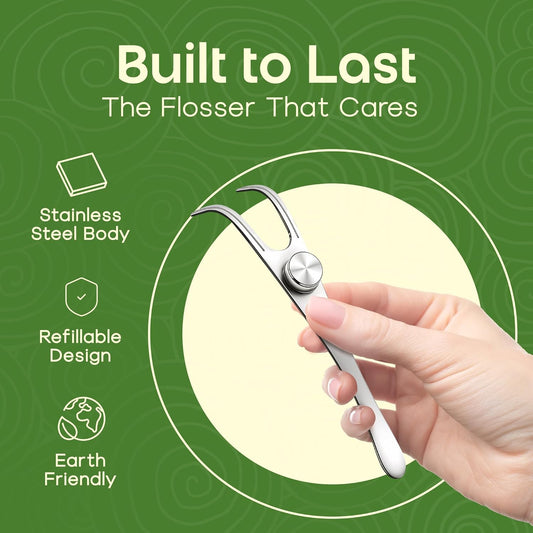 Dental Floss Holder, Refillable & Reusable Floss Pick - Dental Floss Handle - Stainless Steel Dental Floss Holder. Durable Reusable Flosser - Pack of 2