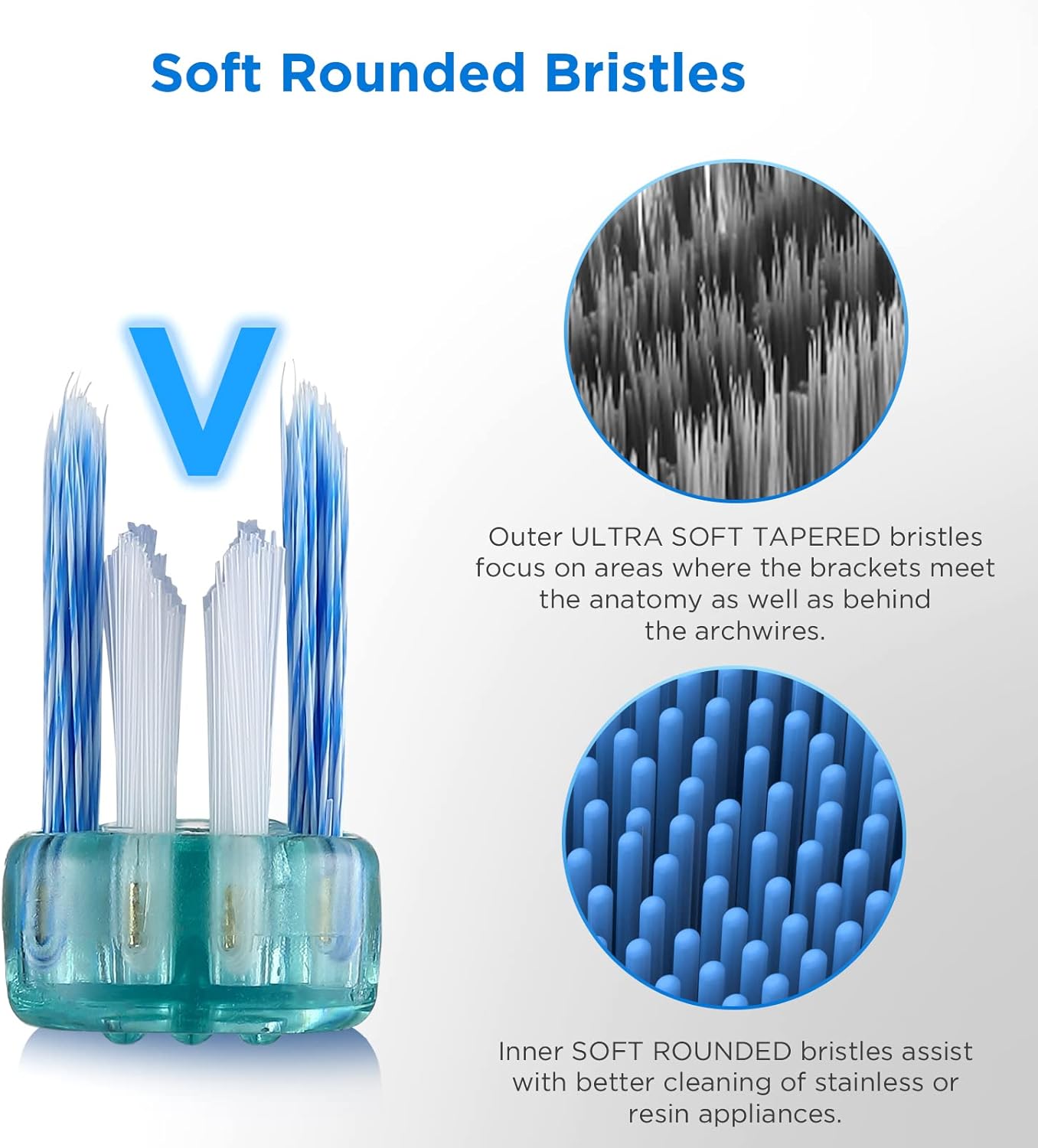 Fregum V+A Shaped Orthodontic Toothbrush for Braces, with 6 Interdental Brushes, Soft Bristles, 6 Count