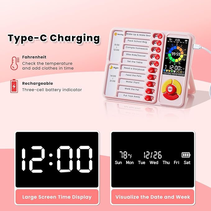 ADHD Tool for Kids, 5-in-1 Visual Timer with Chore Chart Board, Visual Schedule for Kids, 12/24 Task Timer with 99'59'' Countdown/Countup, 5 Alarms, Silent Operation Visual Schedule for Autism - Pink