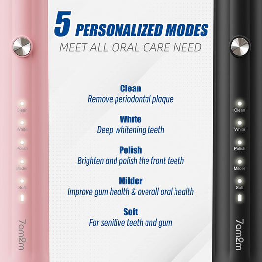 7AM2M Rechargeable Sonic Electric Toothbrush 2 Pack, Soft Toothbrushes for Adults and Kids with 12 Brush Heads, IPX7 One Charge Use for 60 Days, 5 Modes with 2 Minutes Build in Smart Timer