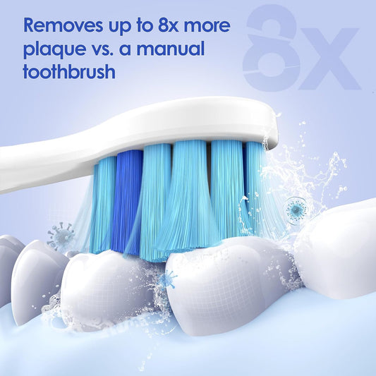MRYUESG Replacement Toothbrush Heads Compatible with Philips Sonicare, 10 Pack, Electric Tooth-Brush Replacement Heads Compatible with Phillips,5 Green 5 Blue