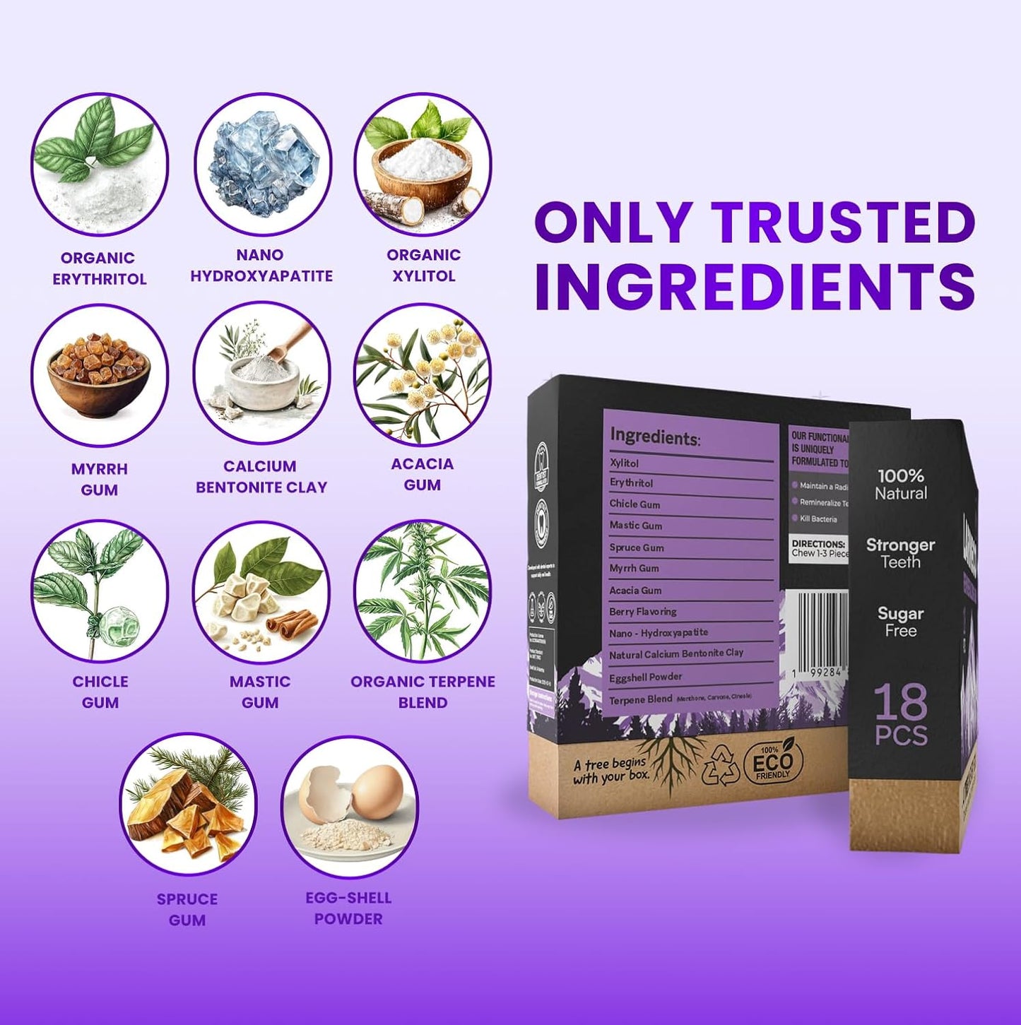 Larineco Remineralizing Gum with Nano Hydroxyapatite & Xylitol – Sugar-Free Cinnamon Xylitol Gum – Plastic-Free, Dye-Free, Aspartame-Free – Natural Base – 18 Pieces (18 Count (Pack of 2), Berry)