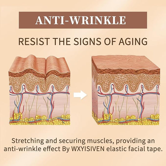 3 Rolls Instant Face Lift Tape, Facial Myofascial Patch for Wrinkles Treatment Sticker for V Line Lifting Sagging Skin, Forehead Fines, Eyelid, Nasolabial Folds, Laugh Neck Lines, 1cm/2cm/2.5cm*5m