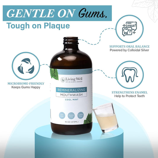 Living Well with Dr. Michelle Cool Mint Remineralizing Mouthwash | Hydroxyapatite & Colloidal Silver Formula | Alcohol-Free | Fluoride-Free Mouth Rinse