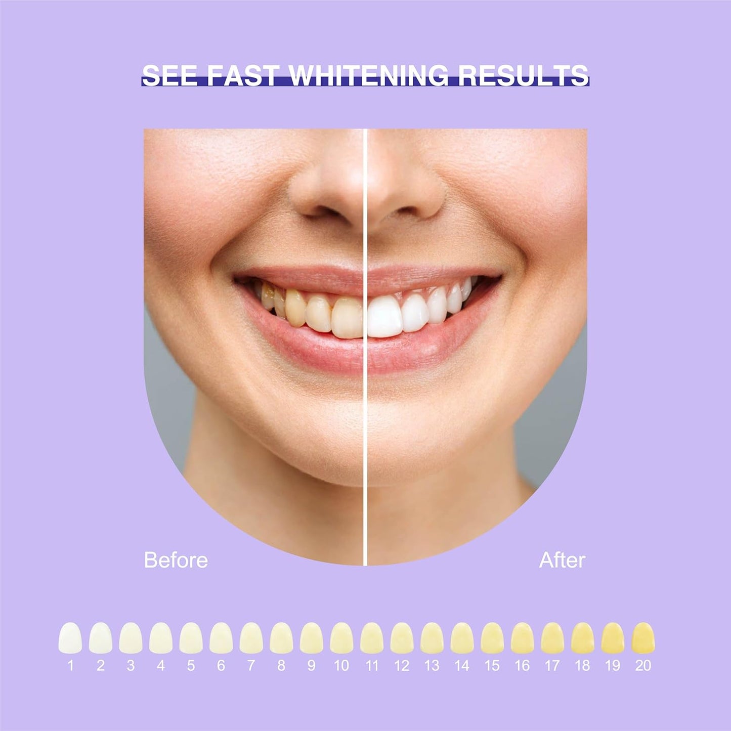 Teeth Whitening Kit with LED Light Pro Teeth Whitener Combo for Efficient Sensitive Teeth Whitening, 4 Teeth Whitening Gel Pens & 2 Mouth Trays