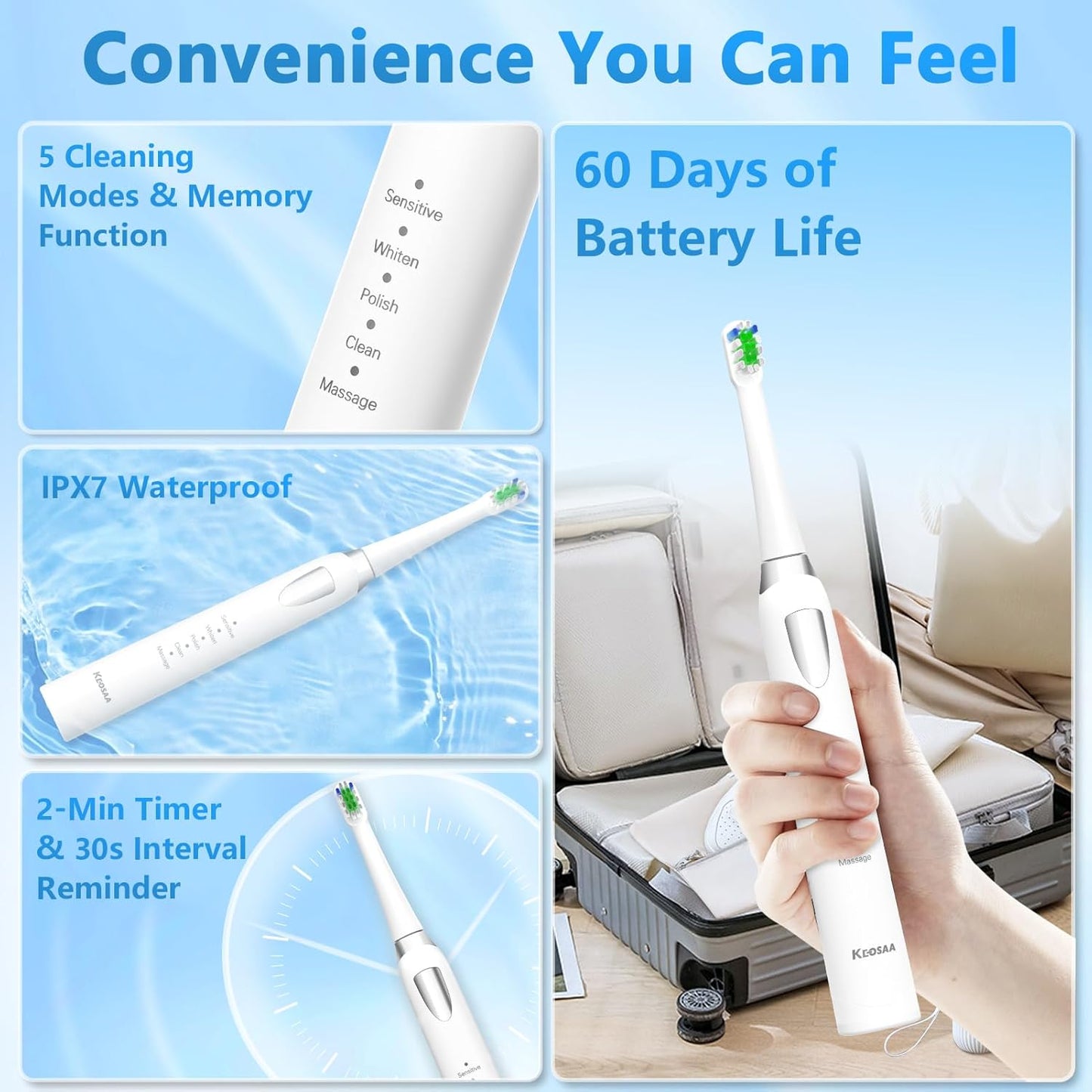 Sonic Toothbrush with 8 Brush Heads, Electric Toothbrush for Adults and Kids with Fast Charge 4 Hours Last 60 Days, 2-Min & 30s Smart Timer, IPX7 Waterproof, Type-C Charging