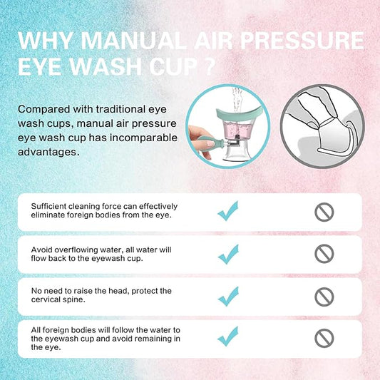 Eye Wash Cup, Eye Wash Kit - Silicone Manual Air Pressure Eye Cleaning Cup for Eye Rinse, Portable Eye Care Tool for Quick Relief from Tired Eyes, Cleaning Eye Dust, Makeup Irritants(Blue)