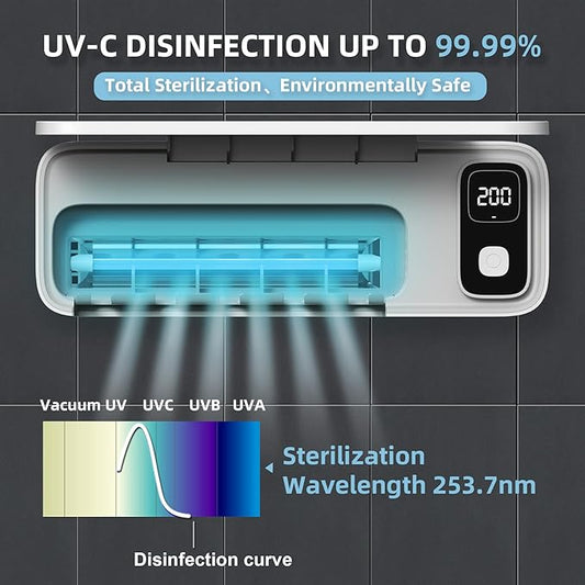 UV Toothbrush sanitiizer and Holder, Strong Saniti zer Air Drying, 200s and 400s Timed Toothbrush Case, 2200mAh Rechargeable Cordless Wall Mounted Home Toothbrush steril izer