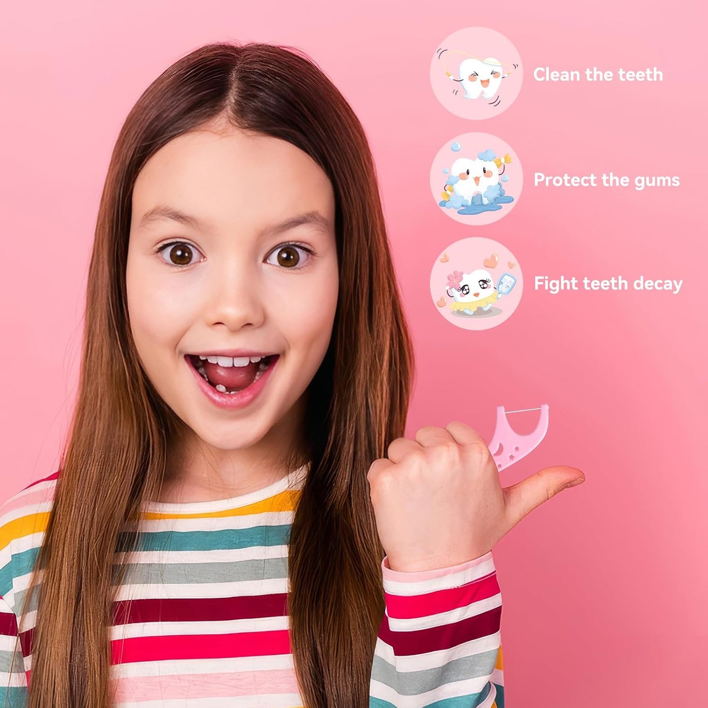 FAMILIFE Kid Floss Picks, Kid Flossers Without Fluoride, Dental Floss Picks with 4 Travel Handy Cases, Unflavored 120ct