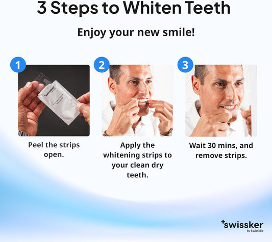 Swissklip ShineStrips Teeth Whitening Strips, Enamel Safe, Dentist Formulated, Visible Results in 2–3 Treatments, 28 Strips (14 Upper + 14 Lower)