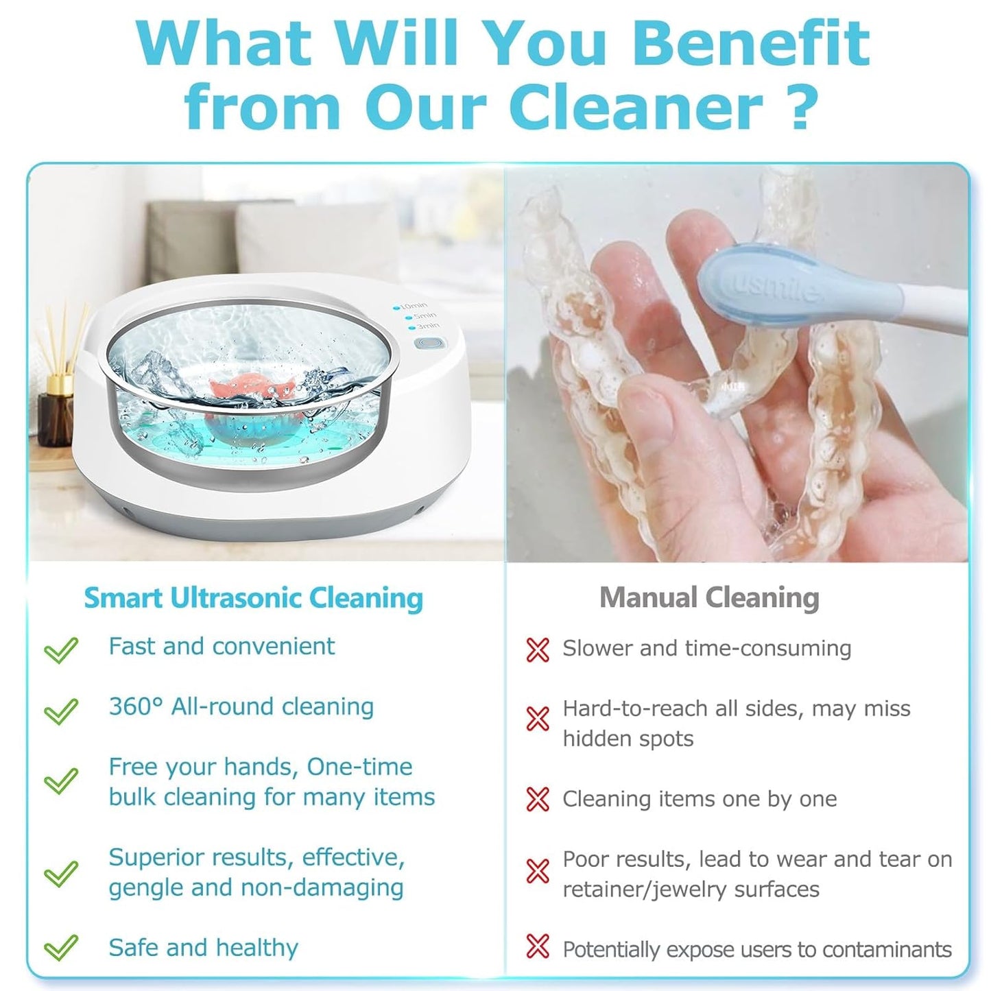 Ultrasonic Jewelry Cleaner, 49kHz Mini Ultrasonic Retainer Cleaner Machine for Earrings, Jewelry, Dentures, Aligner, Night Guards, Mouth Guard- 304 Stainless Steel, 3 Cleaning Modes