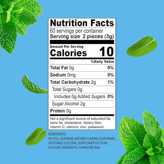DC24 DAILY CARE 100% Xylitol Gum, No Aspartame, Sugar Free Peppermint Chewing Gum, Natural Flavors, Gluten Free, Vegan, 60 Pieces, Pack of 2