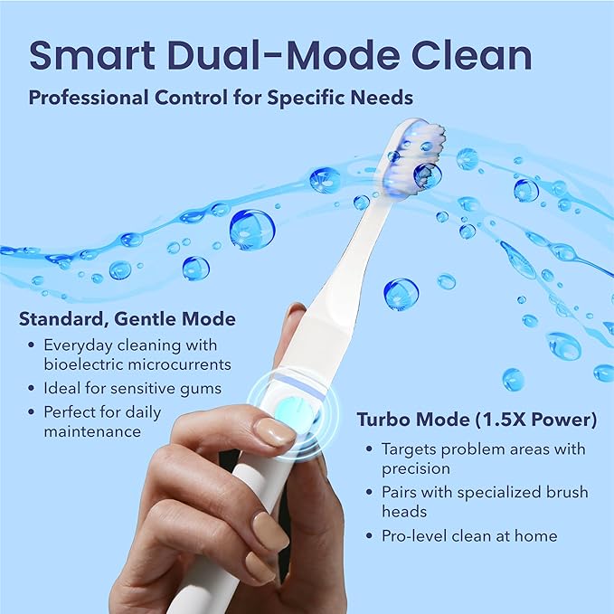 Bioelectric Orthodontic Toothbrush for Braces Care - Non Vibrating Dental Care Kit - Rechargeable Extra Soft Toothbrush for Sensitive Gums - Periodontal Oral Hygiene - 3 Brush Heads & Case