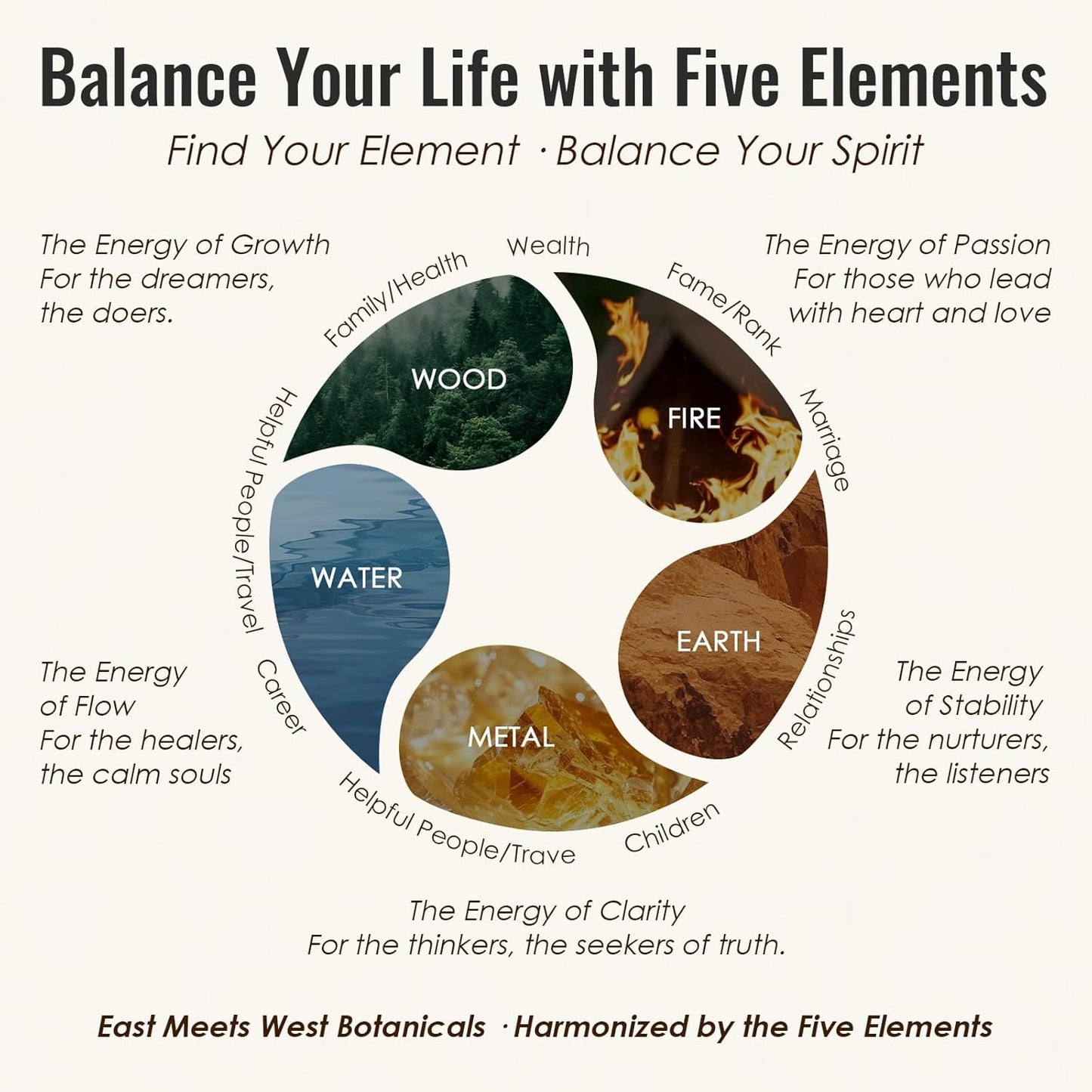 MATRUM Deep Relax & Ease Anxiety Essential Oil Roll On Set, 100% Pure Aromatherapy Oils for Stress Relief, Calming & Emotional Balance, Pet Friendly, Portable, Wood & Earth Duo, 1 Fl Oz