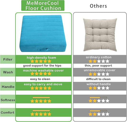 MeMoreCool Square Floor Pillow Seating for Adults Kids, Large Meditation Cushion Floor Pillow with Thick Foam & Soft Tufted Cover, Washable Big Pillow Seat Floor Cushion for Sitting Yoga 24" Blue