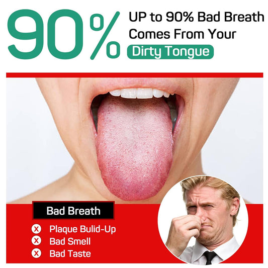 RONAVO Tongue Scraper for Adults (4 PC), Metal Tongue Scraper Rustproof (Travel Cases Included) Reduce Bad Breath, Tounge Scrappers Oral Care, Easy to Use & Wash, 2 Colors