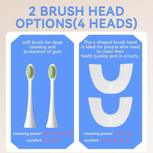 Adult Sonic Automatic Electric Toothbrush, 360° Oral Cleaning Stain Whitening (Blue-Cup)