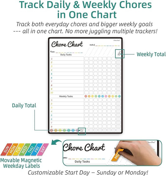 Magnetic Responsibilty Reward Chart for Kids - Magnetic Reward Jar with Stars Included - Ideal for Home Chore Tasks&Reward System
