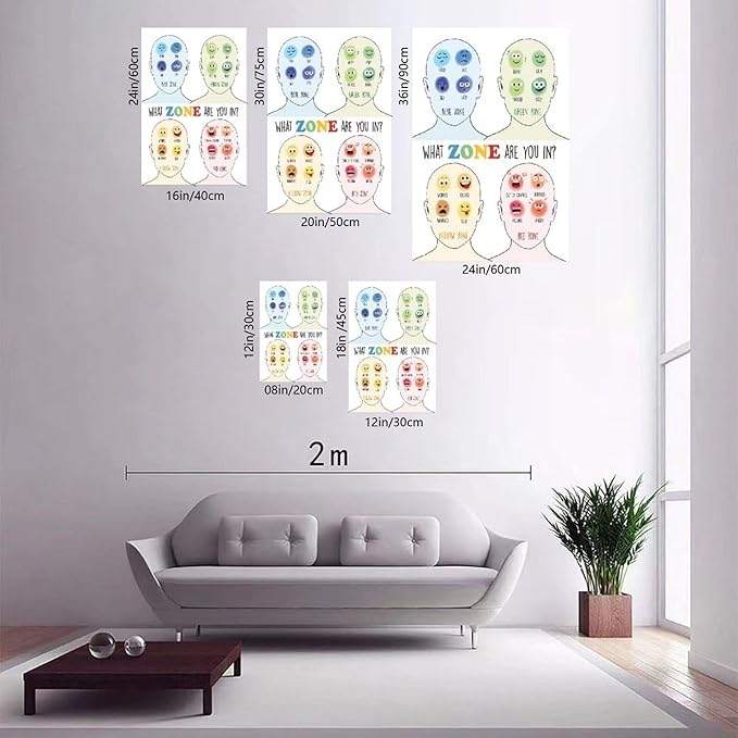YFET Zones Of Regulation Feelings Chart Emotions Calm Corner Therapy Office Decor Classrooms Teen Boy Room Wall Art Canvas Painting Print Posters Unframe 12x18inch