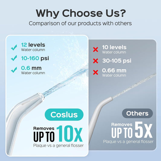 COSLUS Professional Water Flosser for Teeth: 12 Pressure Settings Electric Dental Pick for Tooth Cleaning, Sensitive Gums, Braces, Oral Care - Home Use, 4 Jet Tips for Multiple Users, Family, Black