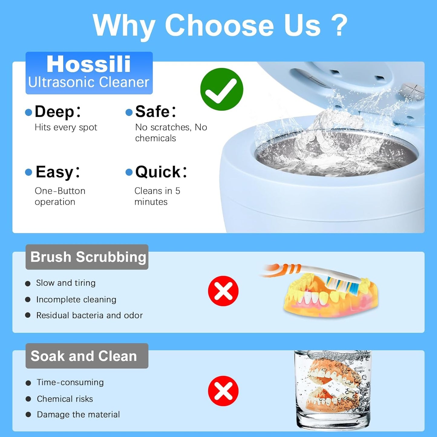 Ultrasonic Retainer Cleaner, Retainer Cleaner Machine Denture Cleaning Pod for Mouth Guards|Aligners|Braces|Toothbrush Heads|Jewelry, 45kHz with Digital Timer