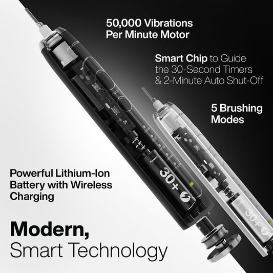 Aquasonic Duo Series PRO – Ultra-Whitening Electric Toothbrush Set – 5 Modes & Smart Timers – Premium Travel Cases & 10 Proflex Brush Heads – ADA Accepted Toothbrushes