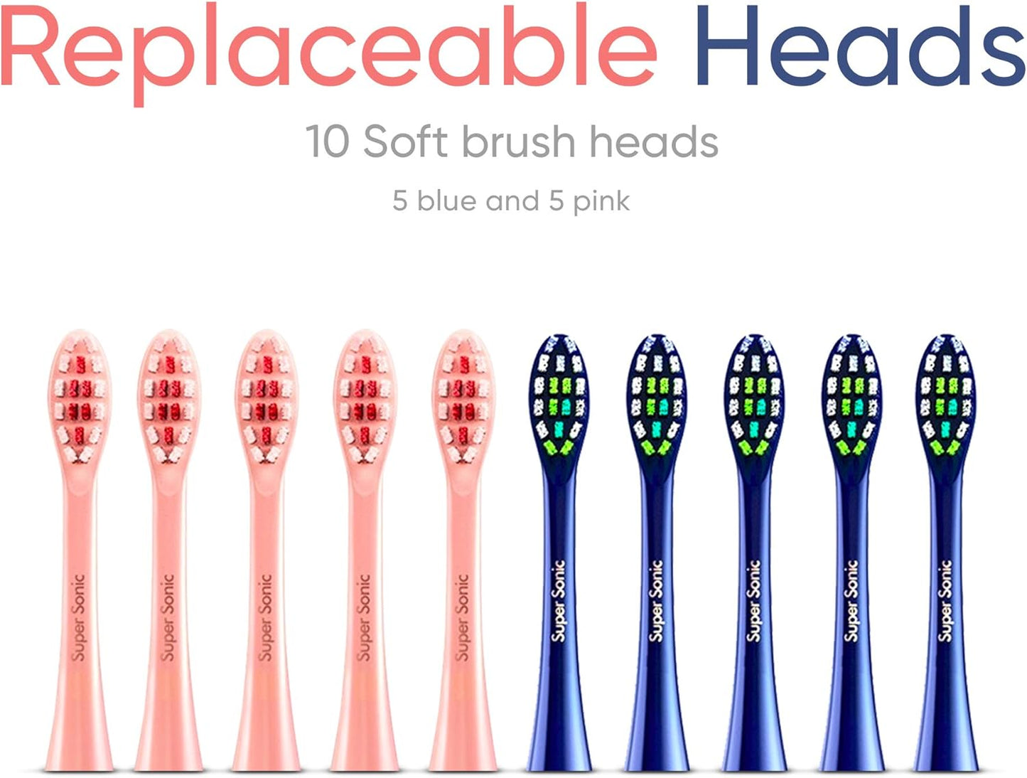 Wagner Stern. Duette Series. 2 Electric toothbrushes with Pressure Sensor. 5 Brushing Modes and 4 Intensity Levels, 10 Dupont Bristles, 2 Premium Travel Cases. (Pink/Blue)
