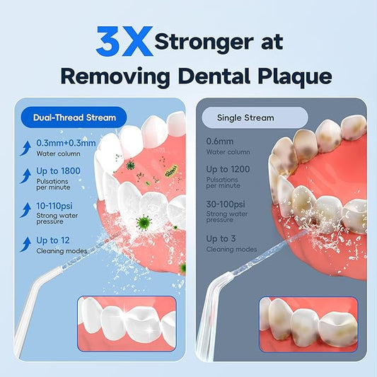 Mornwell Water Dental Flosser Cordless for Teeth Cleaning, 5 Modes Waterproof Oral Irrigator, 300ML Rechargeable Gum Braces Flossers Cleaner, Portable Electric Flossing Machine for Travel Home (White)