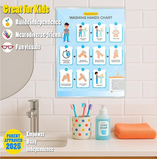 Washing Hands Chart Step by Step Laminated 9x12 Inch for Children Self Care Visual Chart Ideal for Special Needs and Autism (Washing Hands Chart - English)