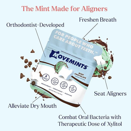 Movemints Clear Aligner Mints - Patented, Edible Alternative to Chewies - Freshen Breath and Improve Dry Mouth with Xylitol - Mint Chocolate (7 Pack)