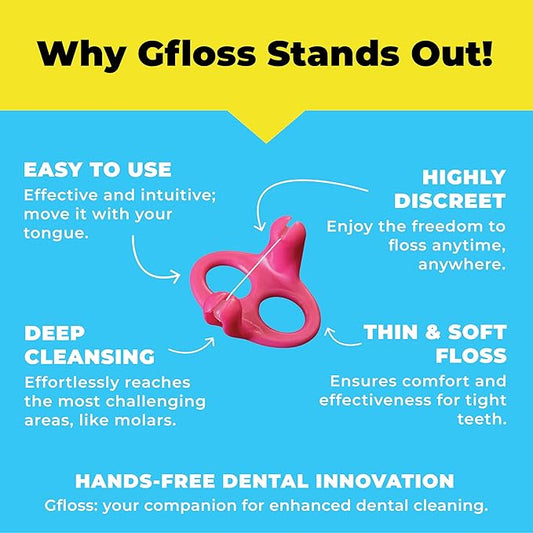 Hands-Free Dental Floss - 40 Count - Easy to Use & Discreet Flossers for Adults | Travel Floss | Thin Soft Floss for Tight Teeth | Unwaxed Unflavored | PFAS-Free Oral Care
