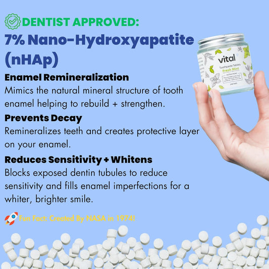 Vital Toothpaste Tabs with 7% Nano-Hydroxyapatite | Naturally Whitens + Remineralizes Teeth | Fluoride & Plastic Free | Combats Sensitivity | Travel & Eco Friendly | Fresh Mint | 62 Tablets (1 Month)