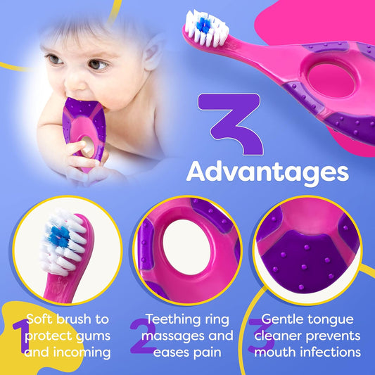 Baby Toothbrush 12 months and up - Toddler Toothbrush - Soft Bristles - Child Sized Brush Heads - Infant toothbrush - Kids Tooth Brush - Easy Storage - Girl Set (4-Pack, Pink & Purple - Color)