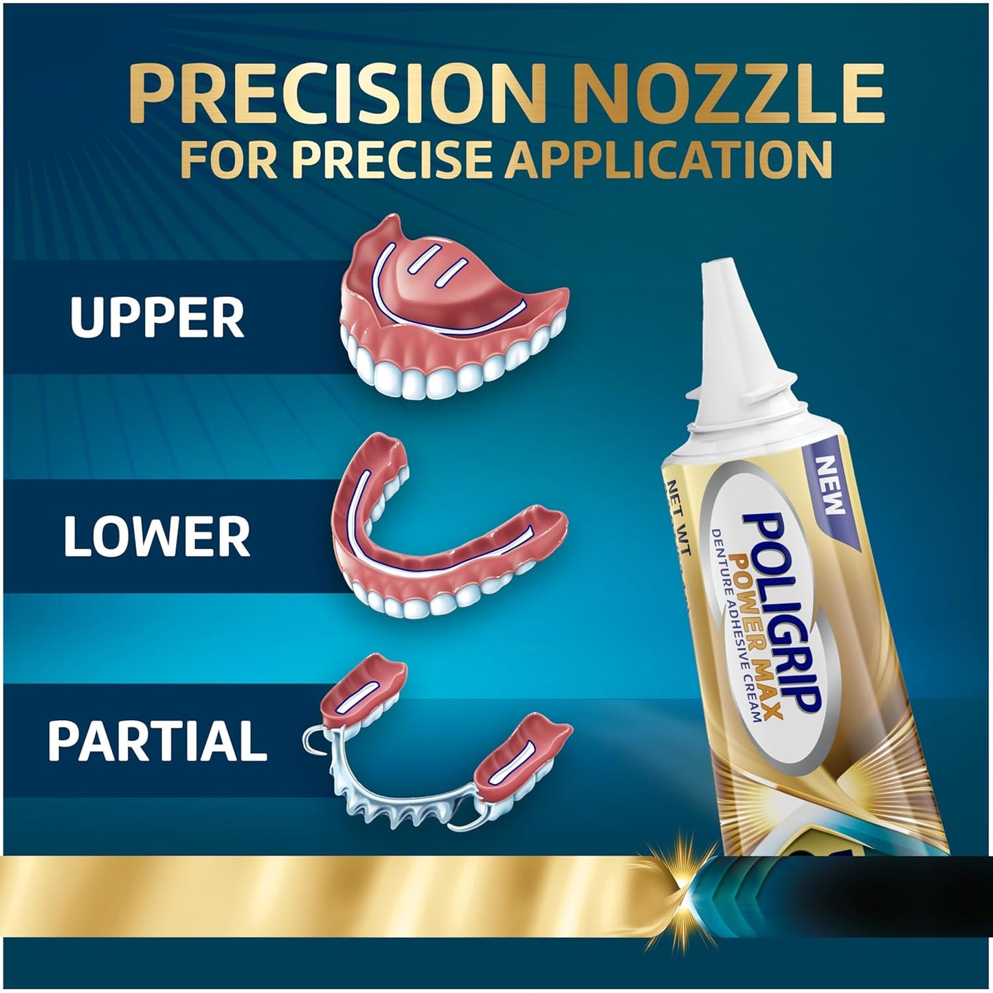 Poligrip Power Max Ultimate All-in-1 Denture Adhesive Cream, Zinc Free, 2.2 oz (4 Pack)