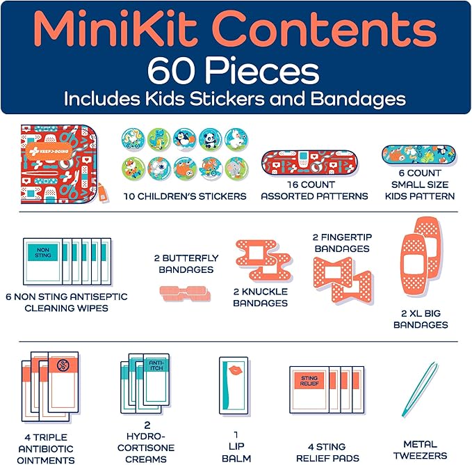 KeepGoing Small Travel First Aid Kit Kids – 60 Pc. Mini First Aid Kit for Purse, Diaper Bag, & Backpack with Latex-Free Bandages – 4 Oz., & 4.5 x 3.5 x 2 in, TSA-Approved