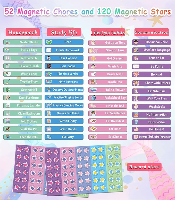 Magnetic Reward Chart for Kids, Mermaid Design Chores Chart for Kids Dry Erase Behavior Chart for Children at Home with 52 Chore Charts &120 Star Stickers Responsibility Chart for Kids Toddlers