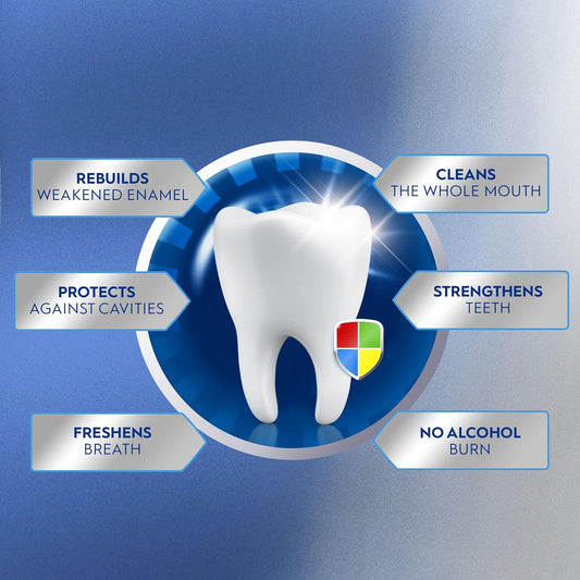Crest Pro-Health Advanced Maximum Cavity Protection Mouthwash - Mild Mint - 2x1L