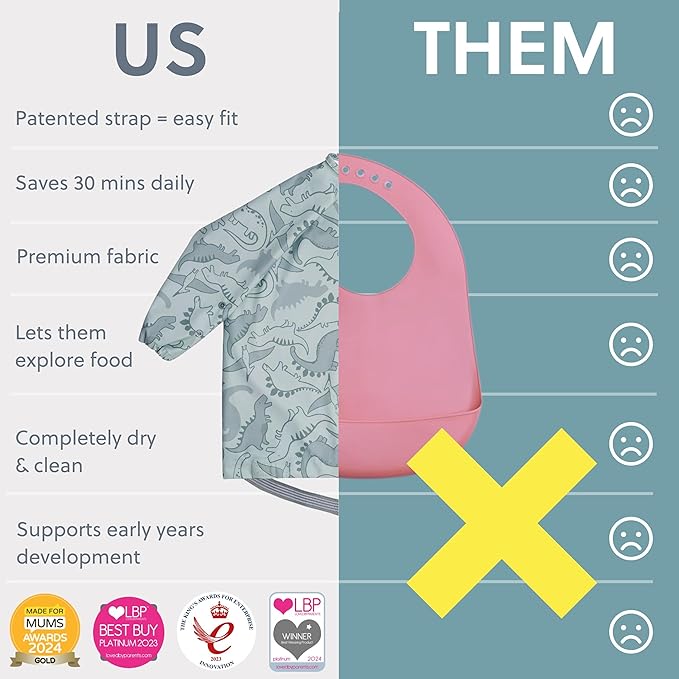 BIBaDO - Long Sleeve Baby Bibs - Babies & Toddlers 6-36 Months - Coverall Baby Led Weaning Bib - Easy Wipe, Soft & Waterproof
