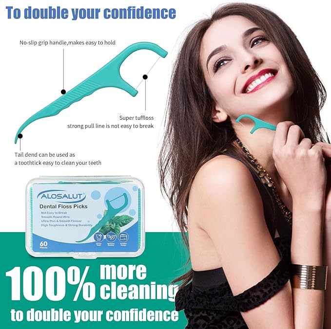 480 Count Dental Floss Picks – Mint Flavored Flossers with Built-in Toothpick for Deep Cleaning – 8 Portable Boxes of 60 – Strong & Smooth Floss Sticks for Family Home Travel - Adults & Kids