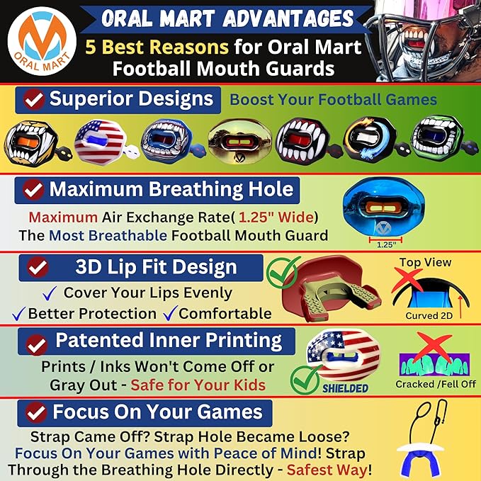 Oral Mart Flag Football Mouth Guard with 3D LipFit Design for Kids - Youth Tackle Football Mouthguard (No Boil) Cool Instant Fit Lip Guard Mouthpiece for Braces (Detachable Helmet Strap Included)