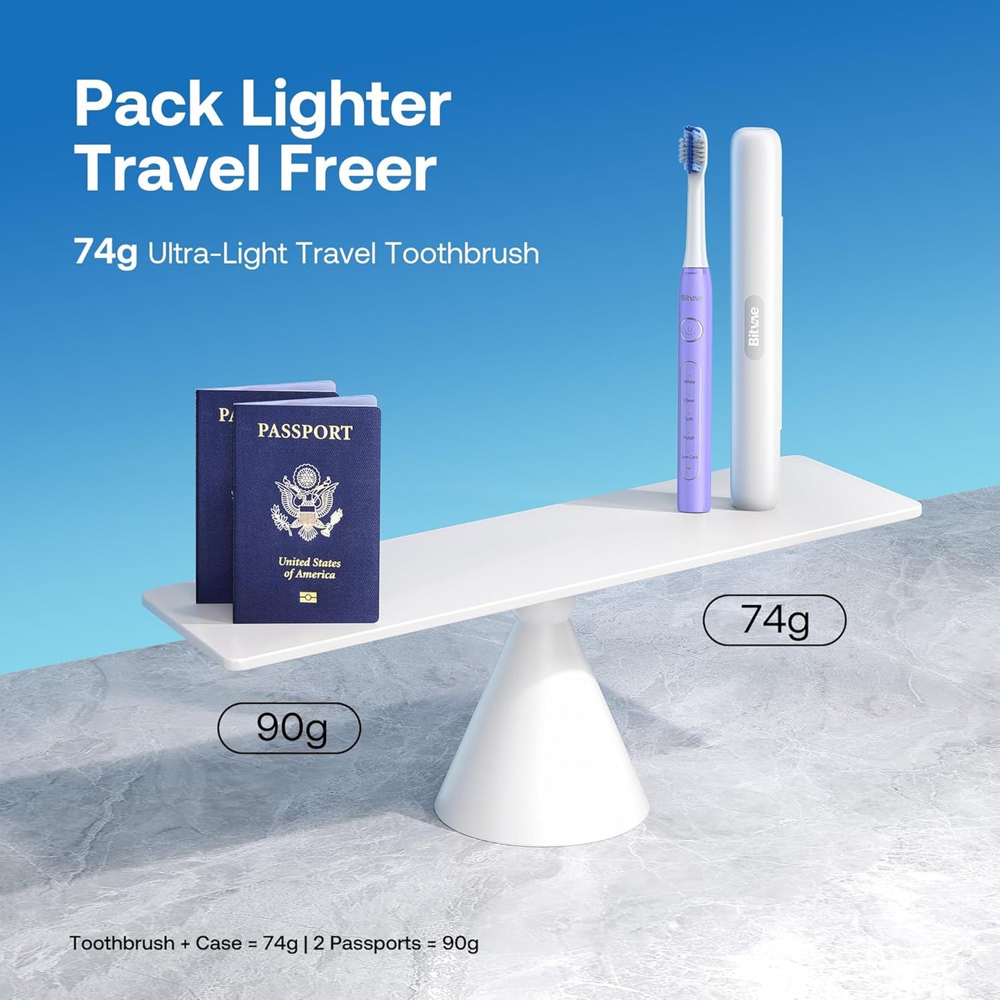 Bitvae Ultrasonic Electric Toothbrush for Adults and Kids, ADA Accepted Travel Toothbrush with Rechargeable 60-Day Battery Life, 5 Modes, 8 Heads, Case, Holder, Purple