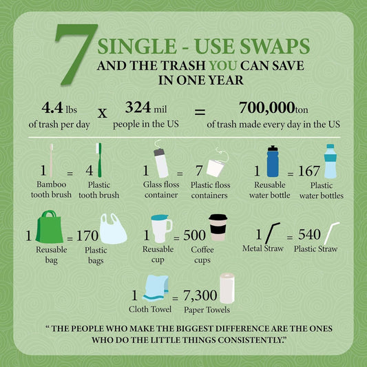 Dental Lace Refillable Silk Dental Floss | Multi-Color Glass Containers - 100% Silk Floss with Mint Flavor, PFAS & PTFE Free (Total 66 Yards) – Eco-Friendly Recyclable Packaging (Pack of 4)