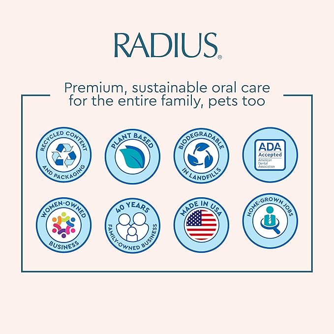 RADIUS Dental Floss, Natural Floss, Unscented Silk, 33 Yards, Compostable & Non-Toxic Oral Care Designed to Help Fight Plaque (Pack of 72)