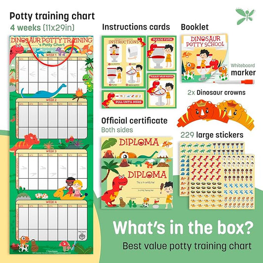 Potty Training Chart for Toddlers, Dinosaur Design Reward Chart - 194 Cool Stickers, 2 Fun Crowns, Motivational Certificate, Bonus Instruction Cards, Booklet & Erasable Pen for Boys and Girls