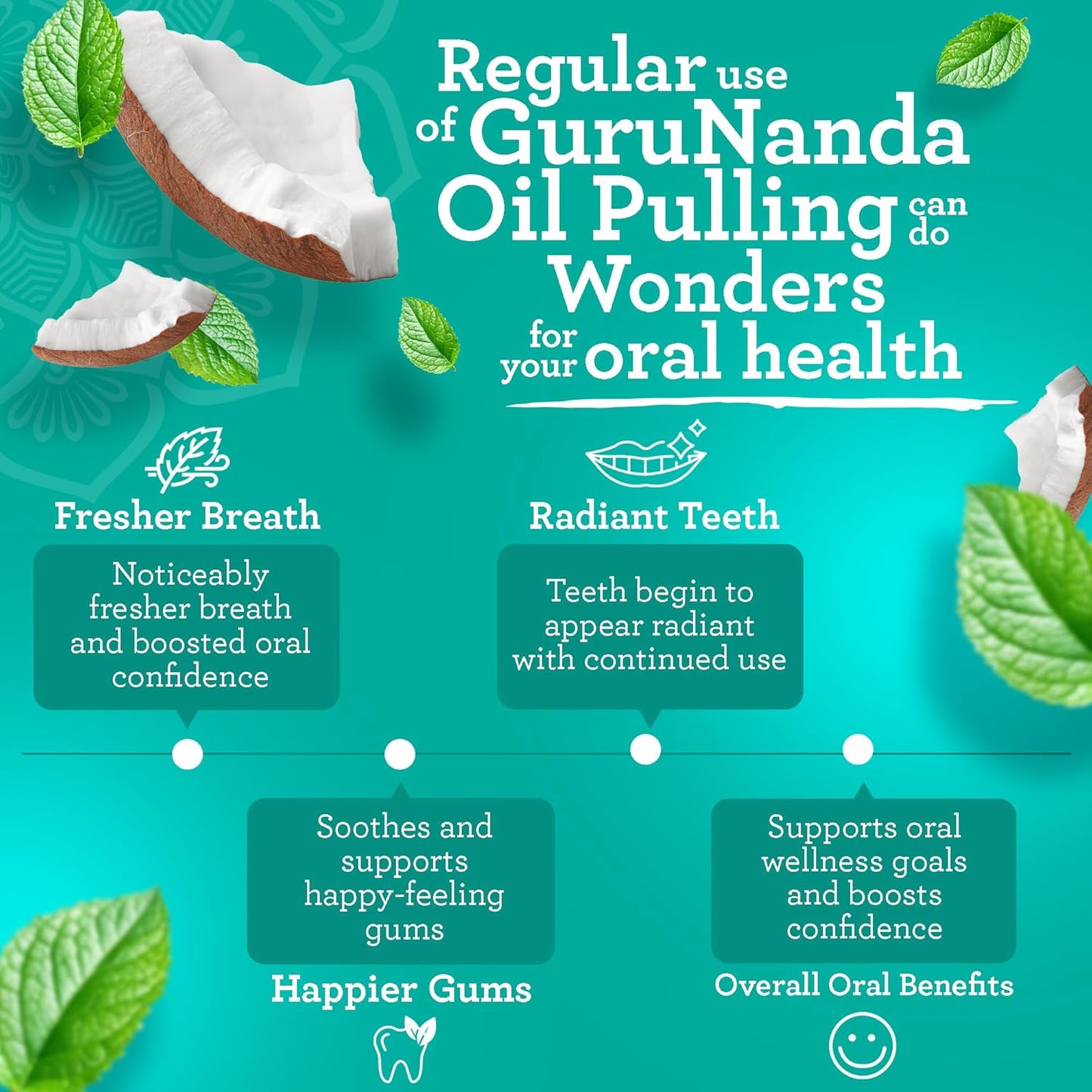 GuruNanda CocoMint Oil Pulling Mouthwash for Complete Oral Hygiene, 7 Essential Oils & Vitamins for Happy Teeth & Gums & Fresh Breath, with 2 Toothbrushes & Tongue Scraper, Alcohol-Free, 6X8 oz