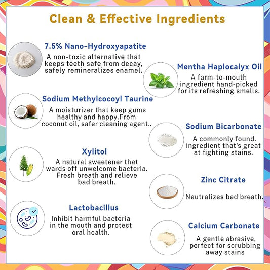 Anymoment Toothpaste Tablets with 7.5% Nano Hydroxyapatite,Flouride Free,SLS Free Remineralize with NHA (1 Month),Gift a Collapsible Cup,Eco & Plastic Free Travel Size Toothpaste